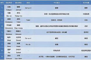 记者：网飞正为维尼修斯拍摄2025年上映的纪录片